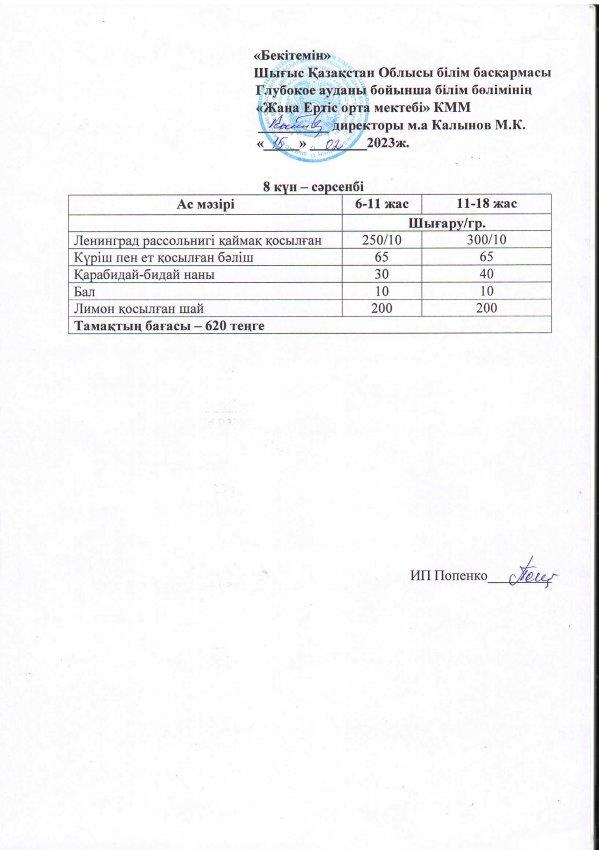 Меню 15.02.2023