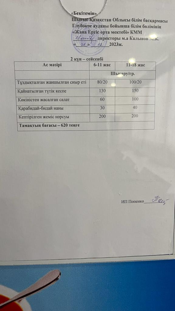 Меню 05.12.2023