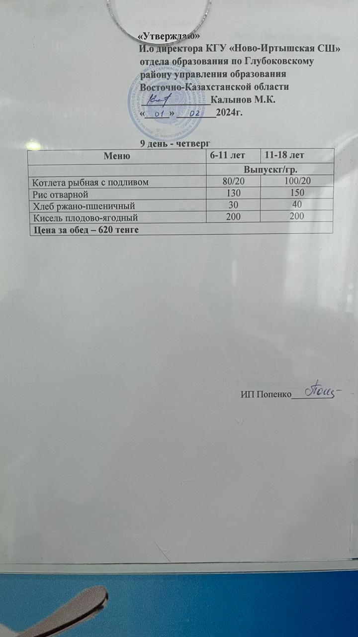 Меню 01.02.2024