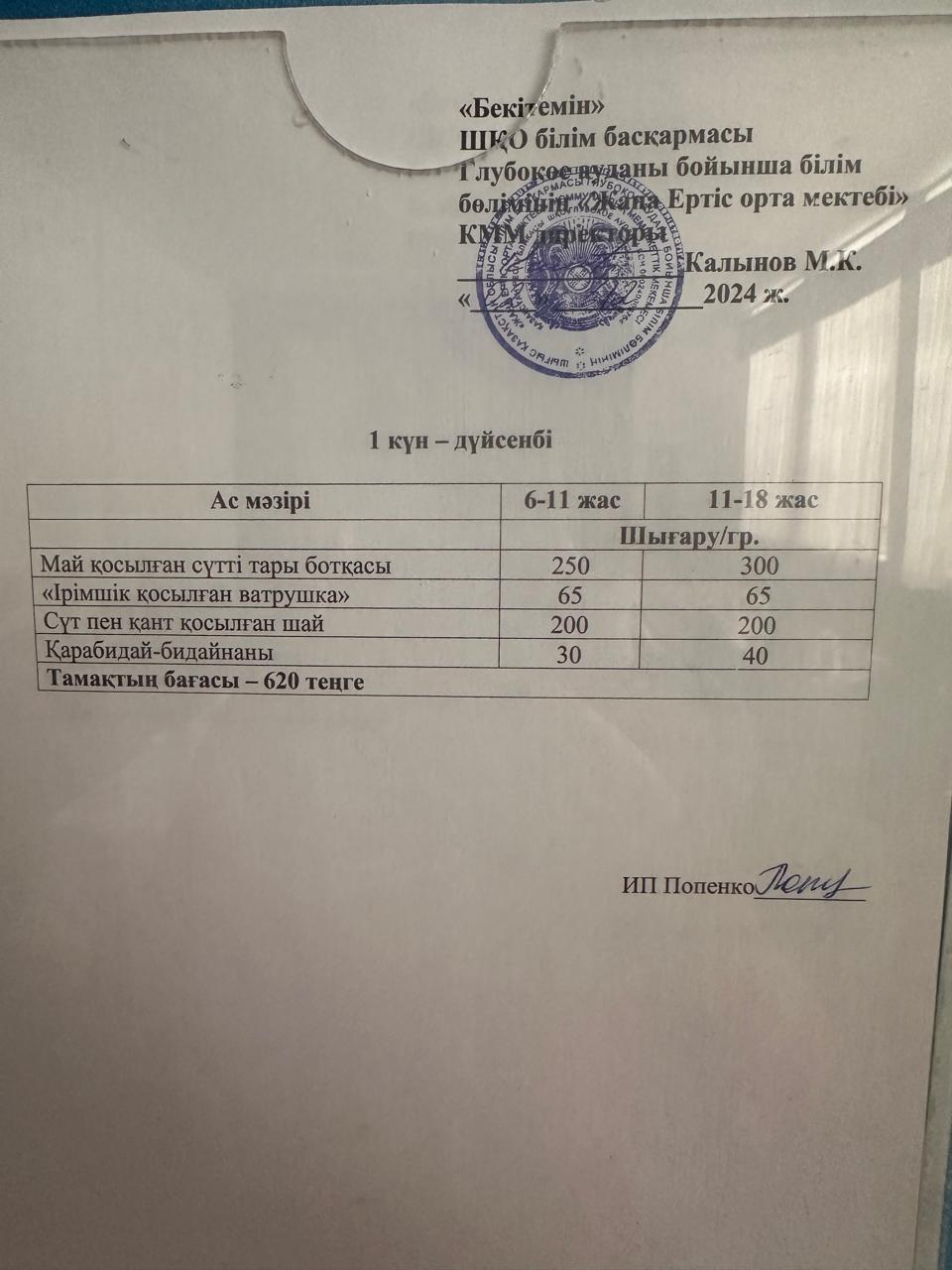 Меню 02.12.2024