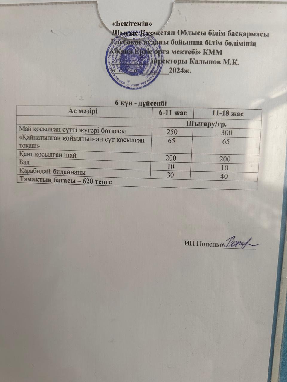 Меню 09.12.2024