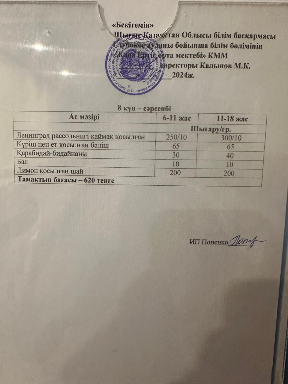 Меню 11.12.2024