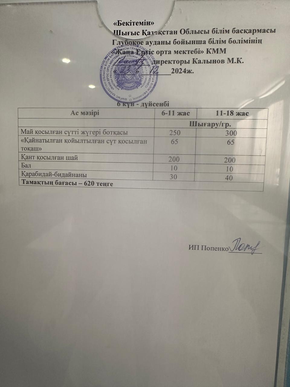 Меню 23.12.2024
