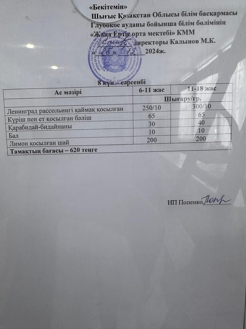 Меню 25.12.2024