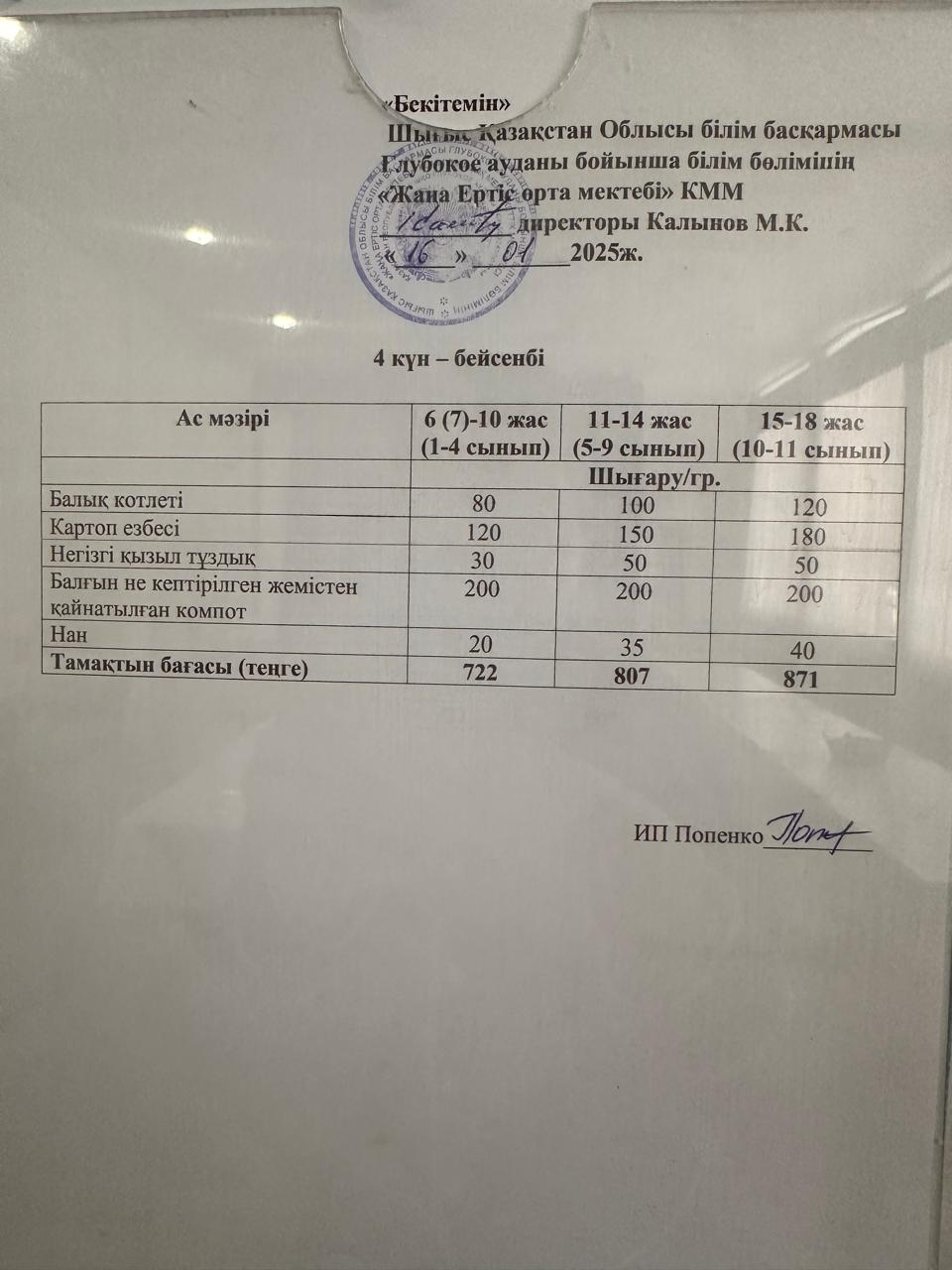 Меню 16.01.2025