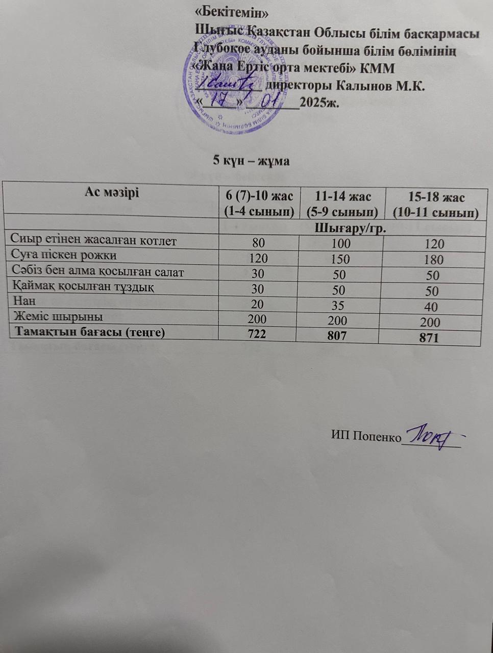 Меню 17.01.2025