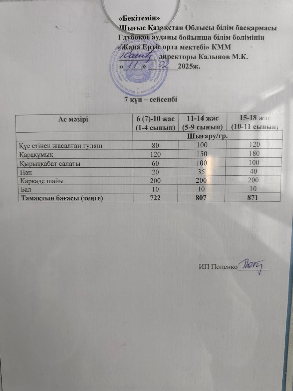 Меню 11.02.2025