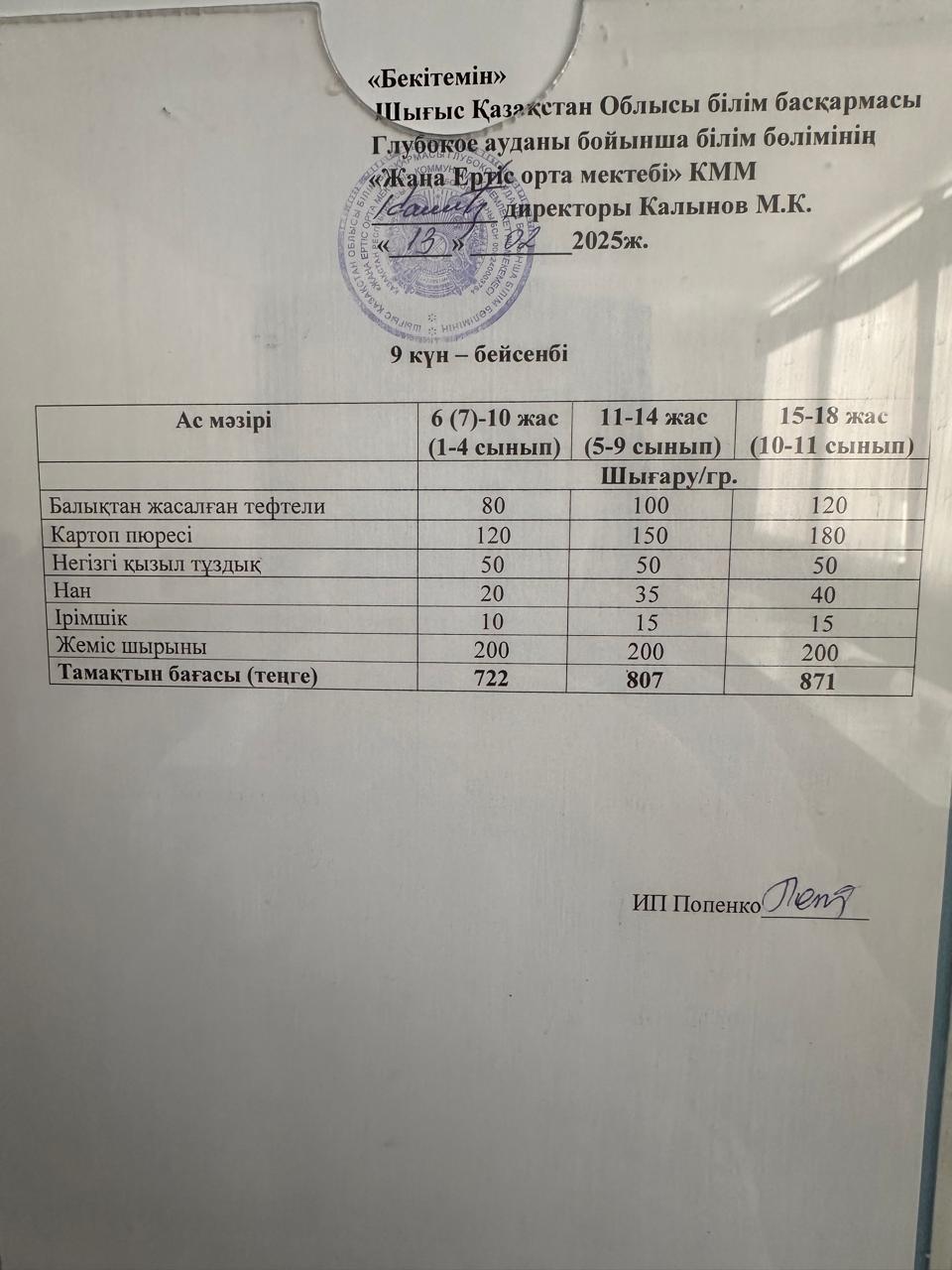 Меню 13.02.2025