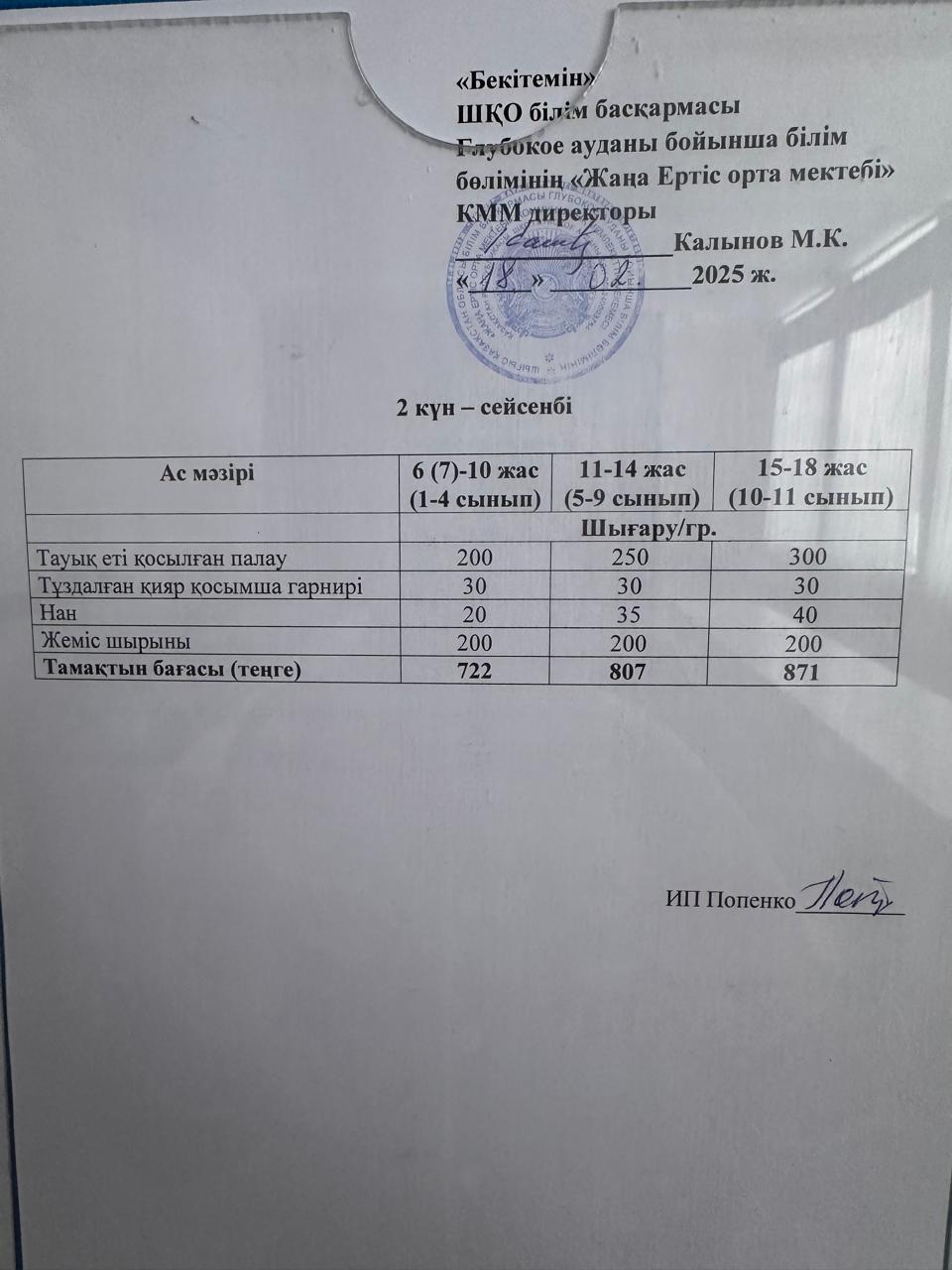 Меню 18.02.2025