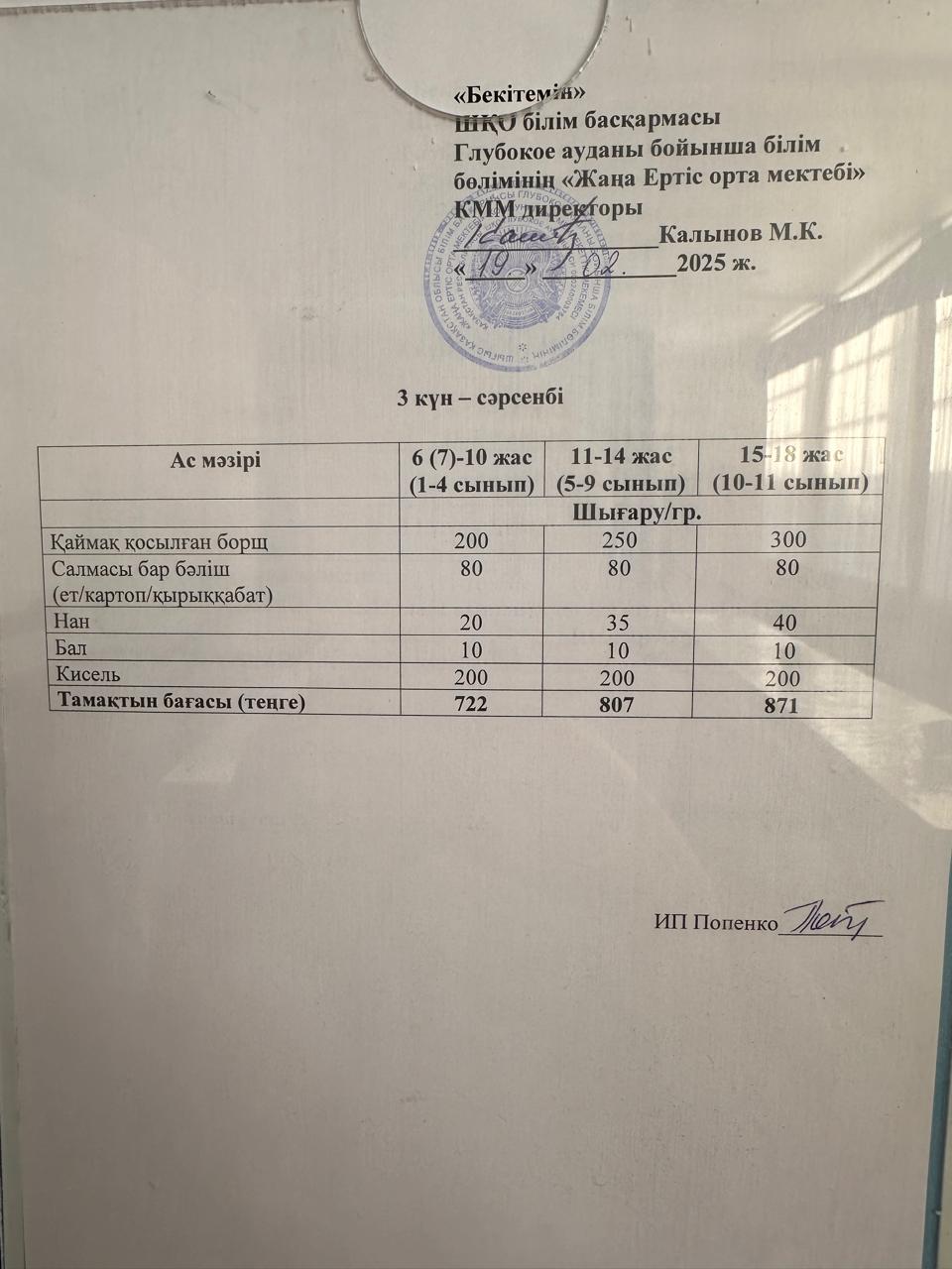 Меню 19.02.2025
