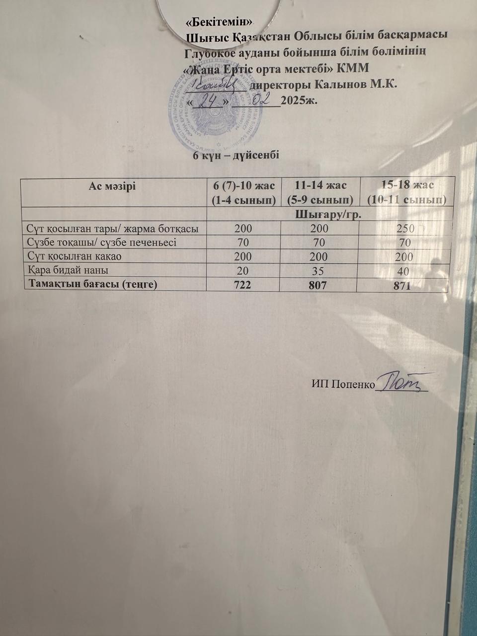 Меню 24.02.2025