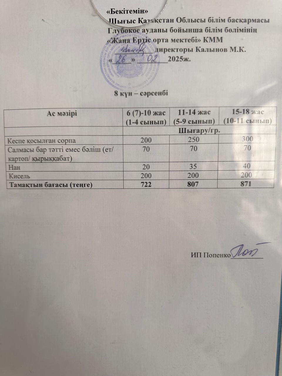 Меню 26.02.2025