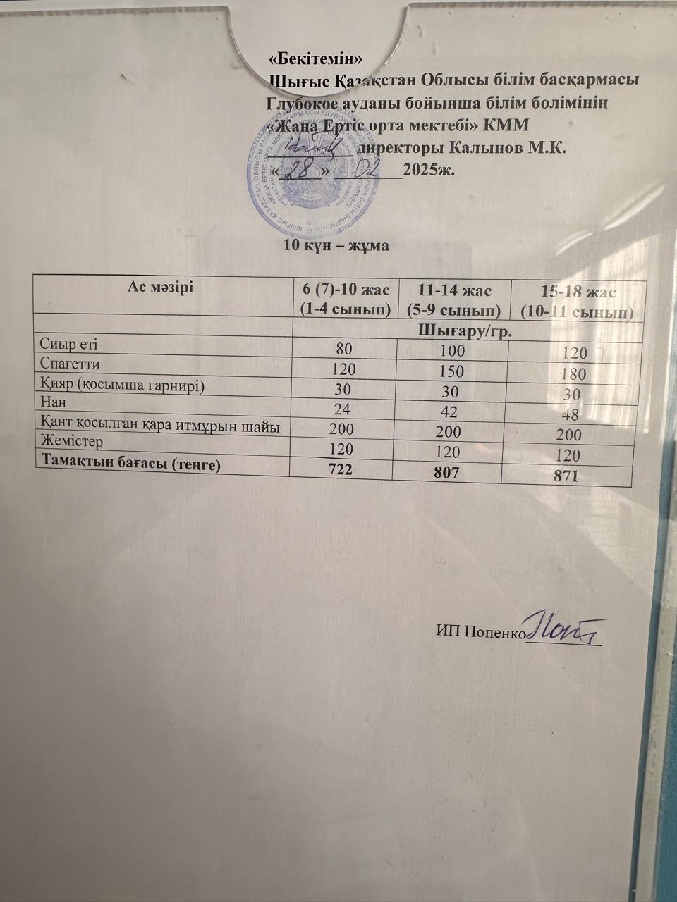 Меню 28.02.2025