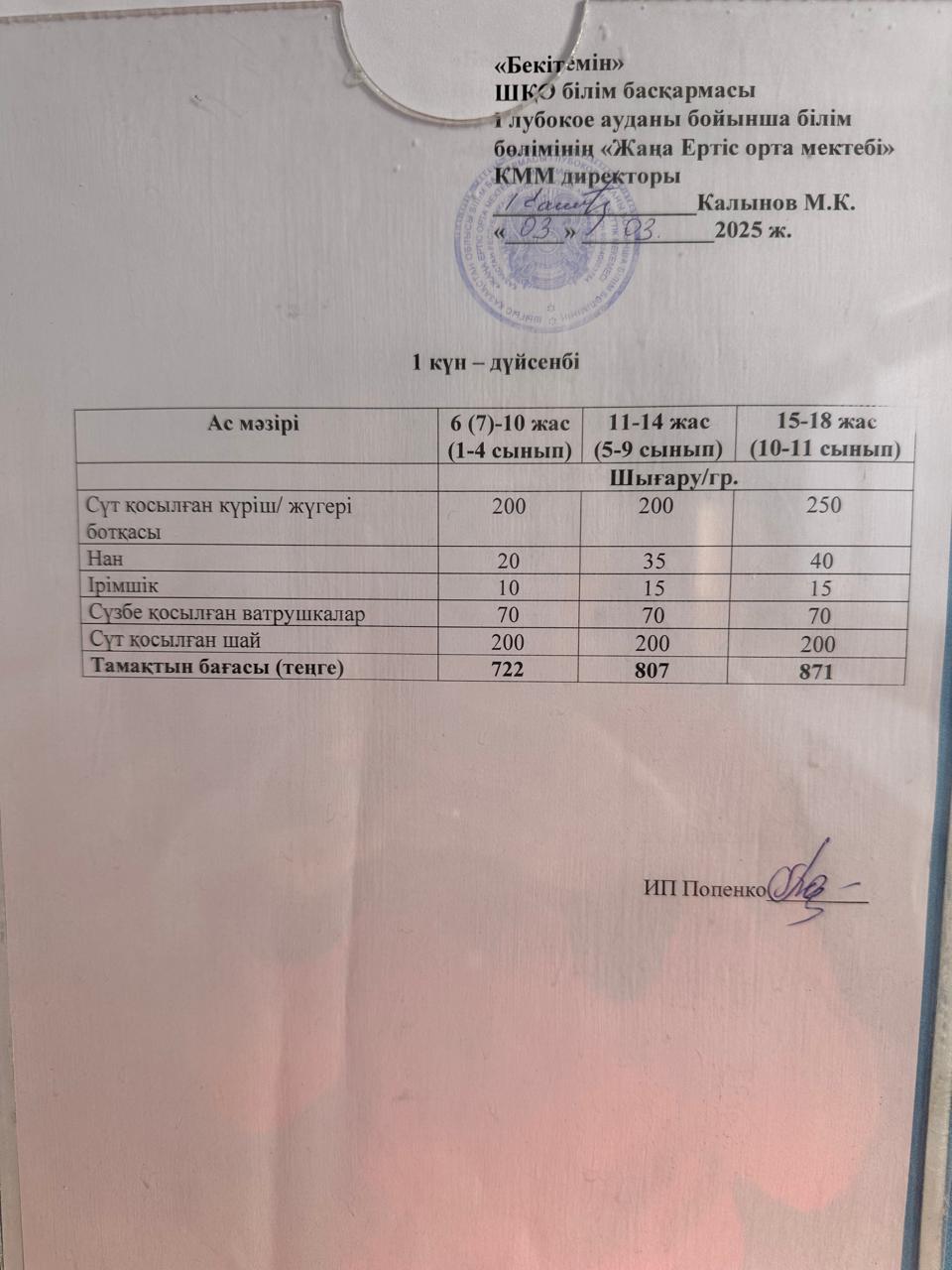 Меню 03.03.2025