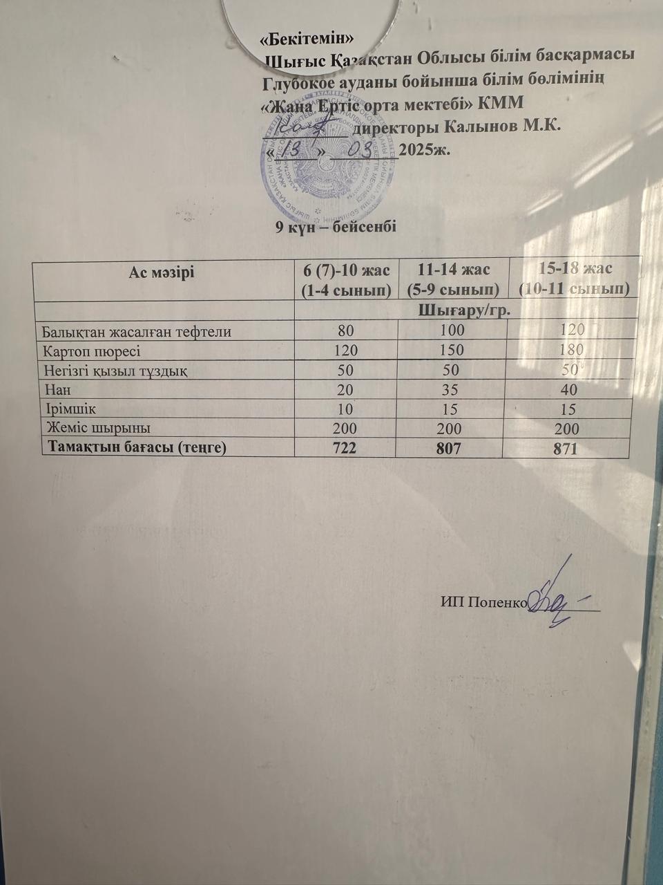 Меню 13.03.2025