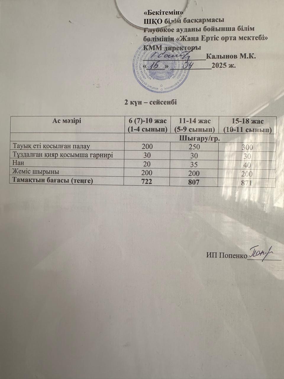 Меню 15.04.2025
