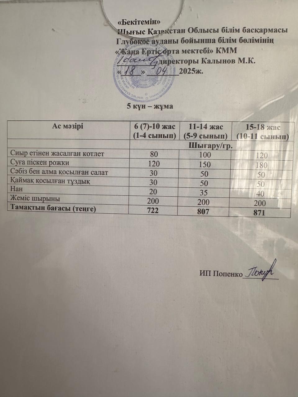 Меню 18.04.2025