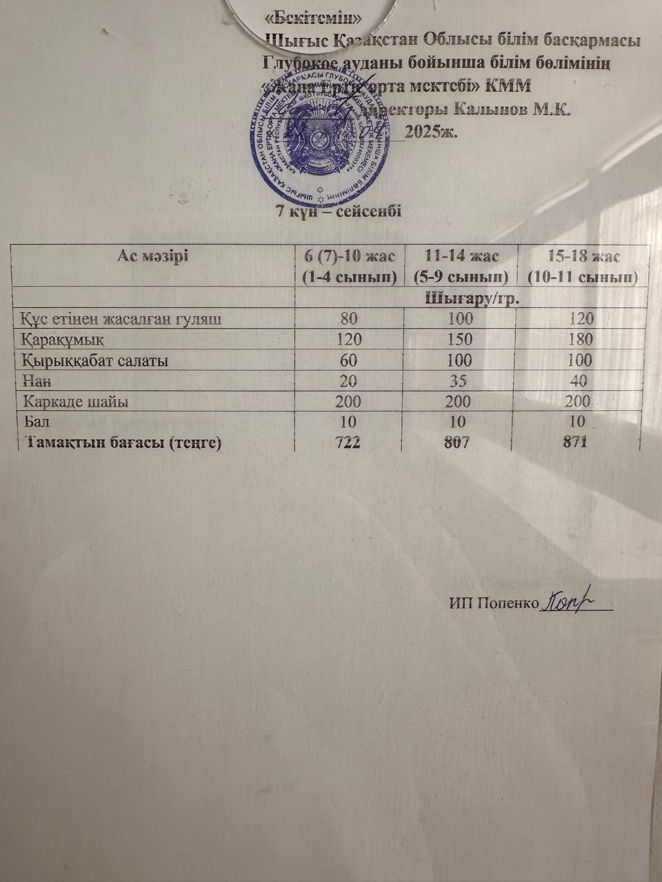 Меню 22.04.2025
