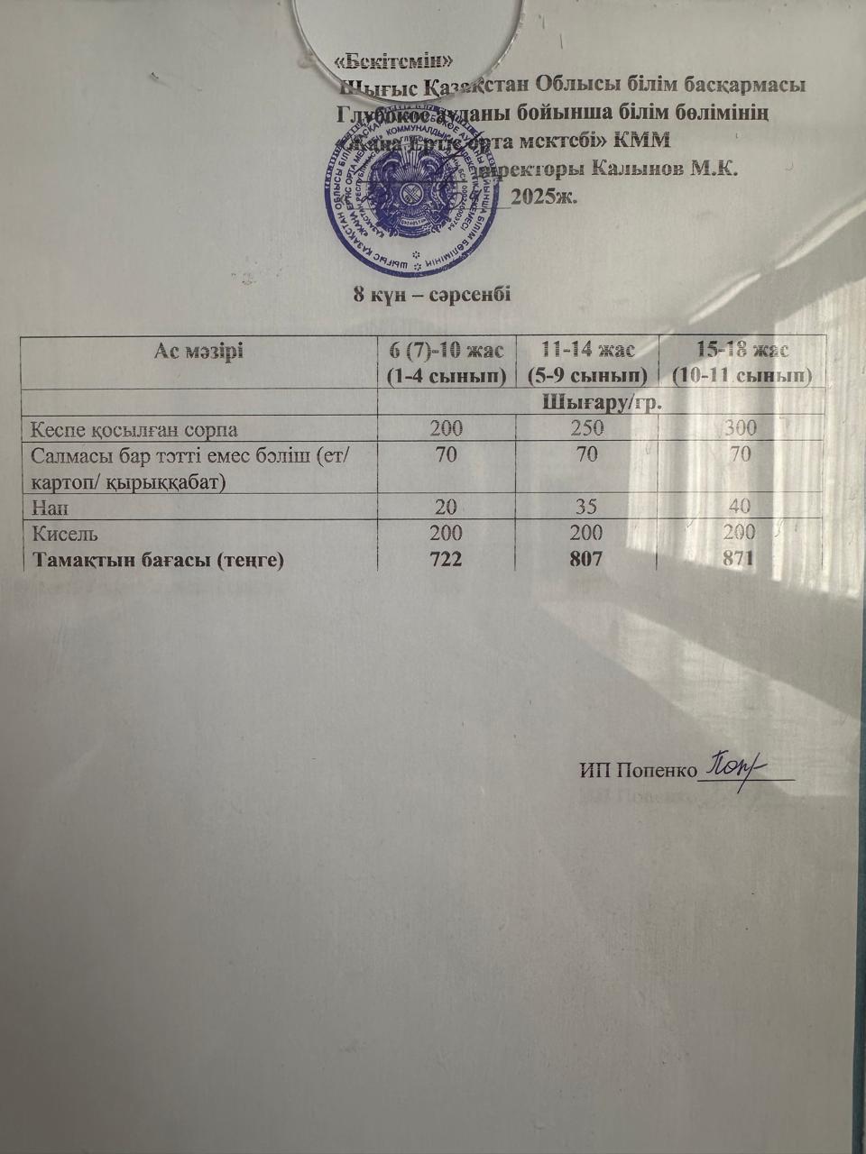 Меню 23.04.2025