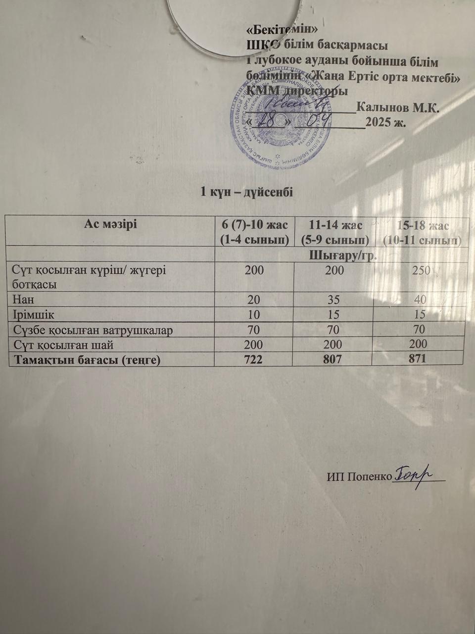 Меню 28.04.2025