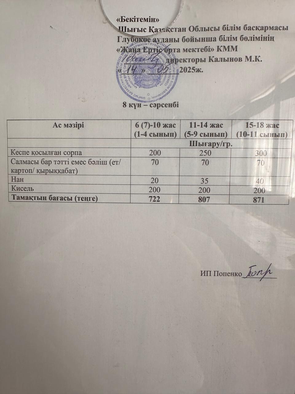 Меню 14.05.2025