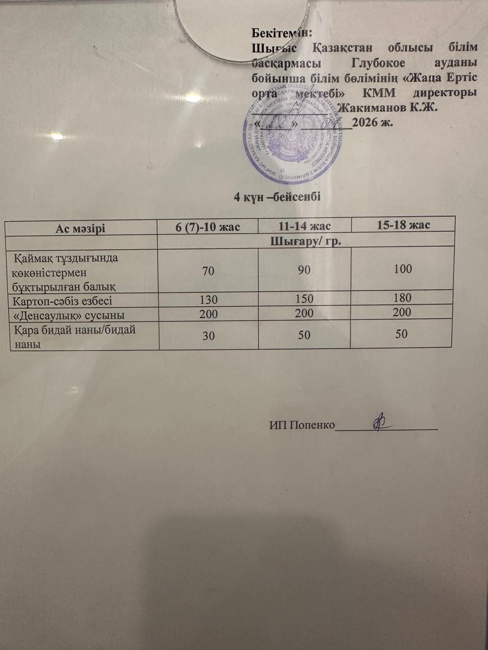 Меню 22.01.2026