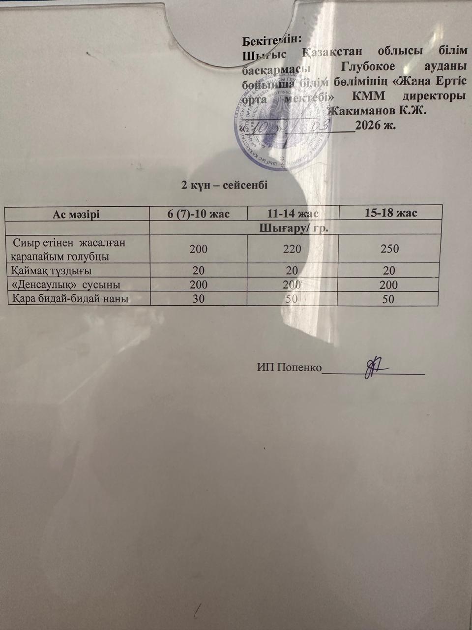 Меню 10.03.2026