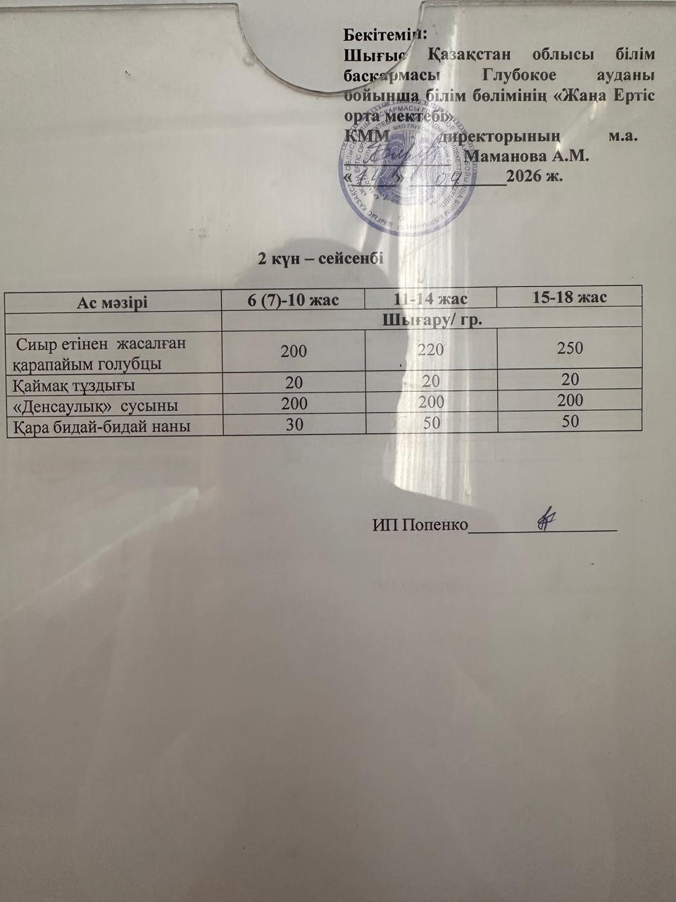 Меню 14.04.2026