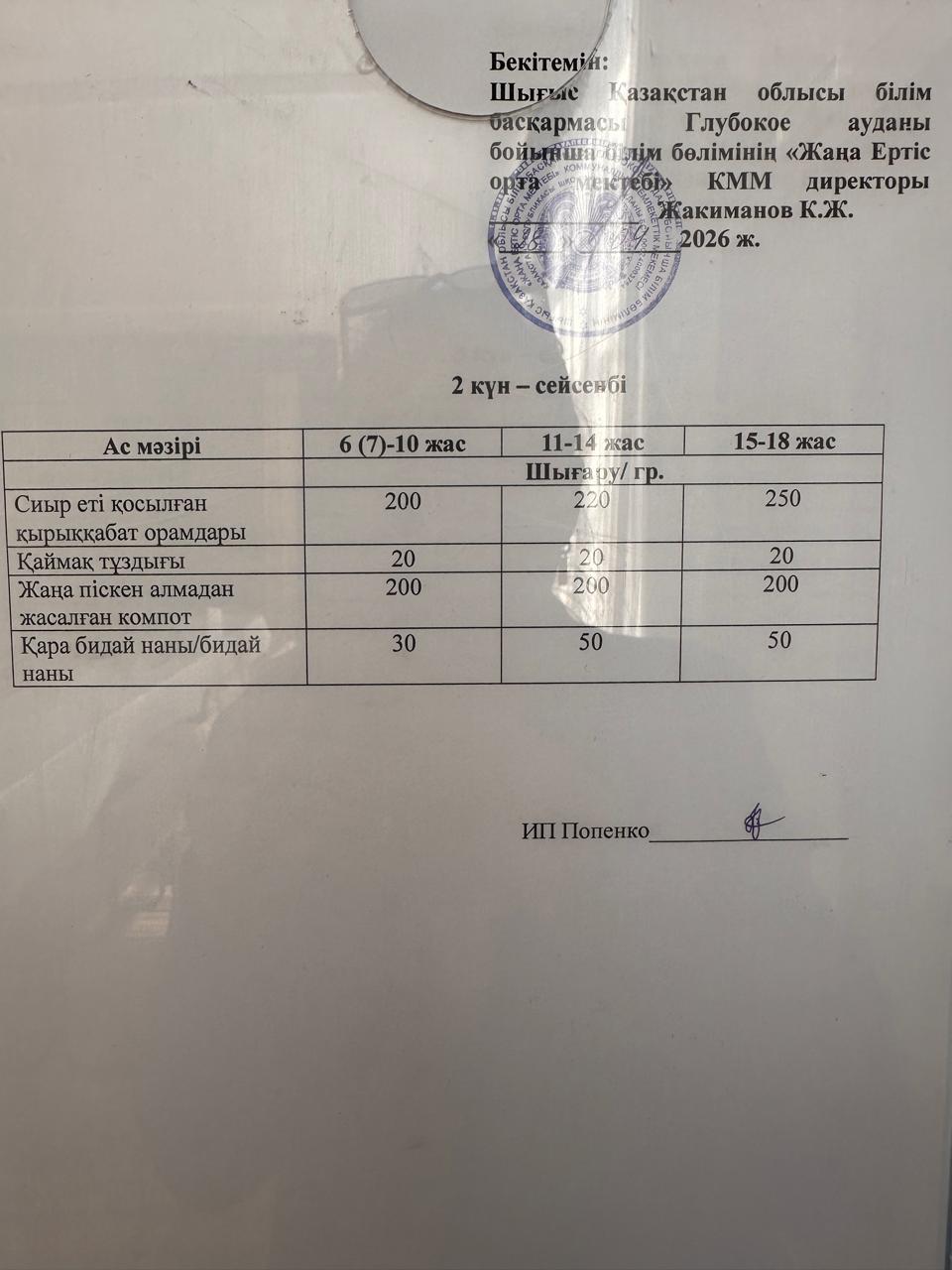 Меню 28.04.2026