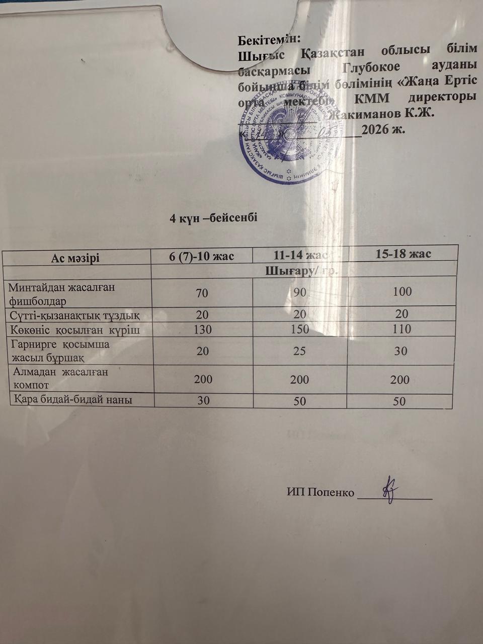 Меню 14.05.2026