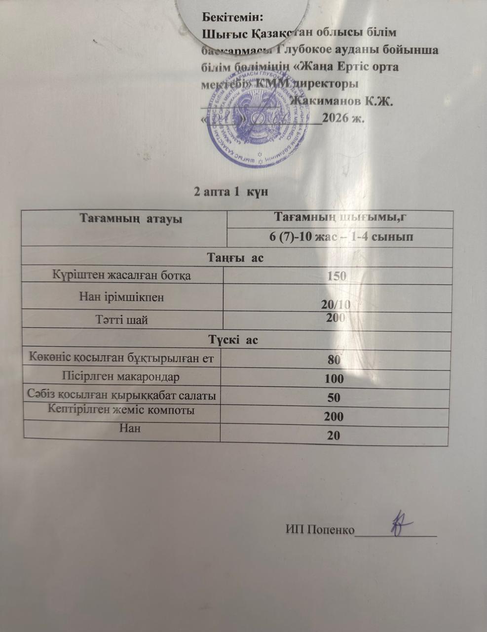 Пришкольный лагерь "Дружба"; Меню